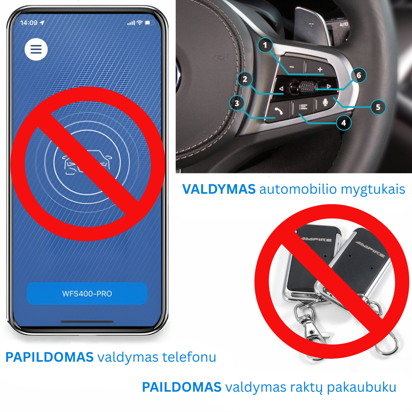 WFS400 & WFS400-PRO CAN-Bus imobilizatoriai – PIN kodo ir „Bluetooth“ apsauga nuo vagystės